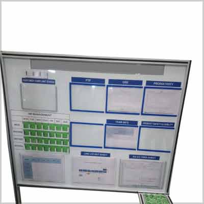 relation-gauge